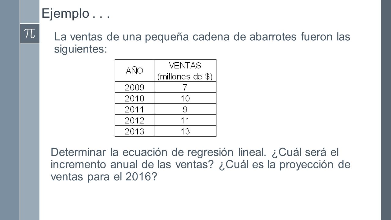 Ejemplo La ventas de una pequeña cadena de abarrotes fueron las siguientes: