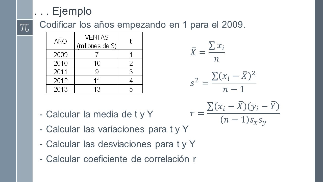 . . . Ejemplo Codificar los años empezando en 1 para el 2009.