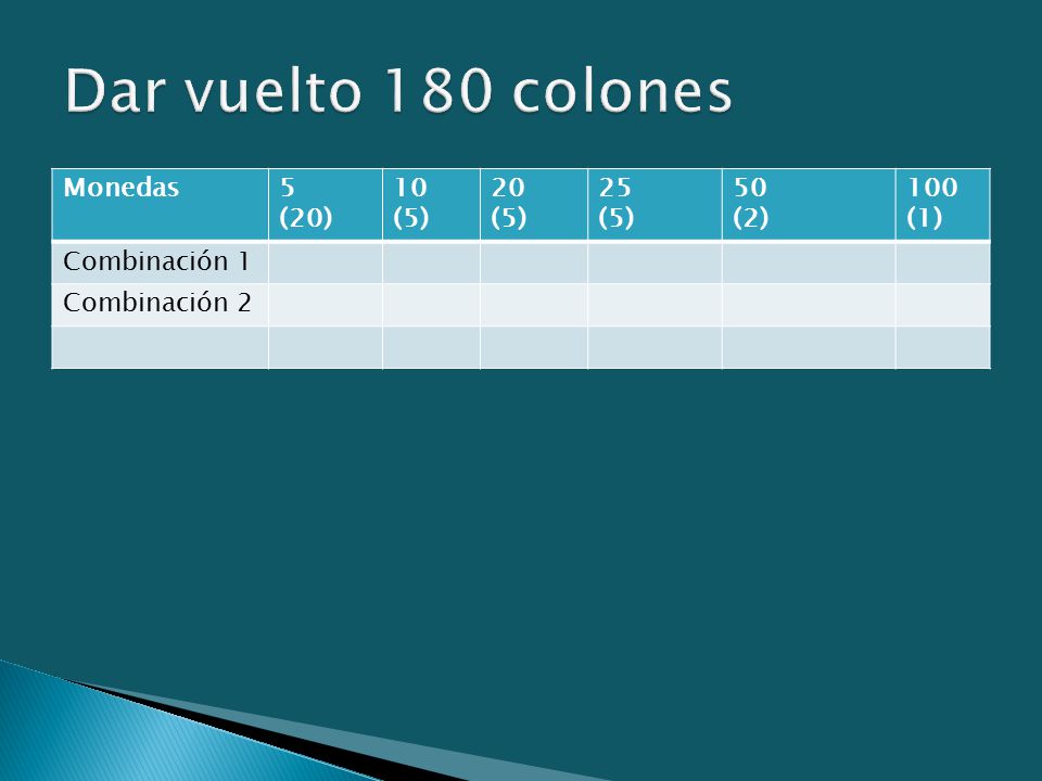 Dar vuelto 180 colones Monedas 5 (20) 10 (5) (2) 100 (1)