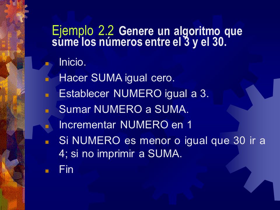 15/04/2017 Ejemplo 2.2 Genere un algoritmo que sume los números entre el 3 y el 30. Inicio. Hacer SUMA igual cero.