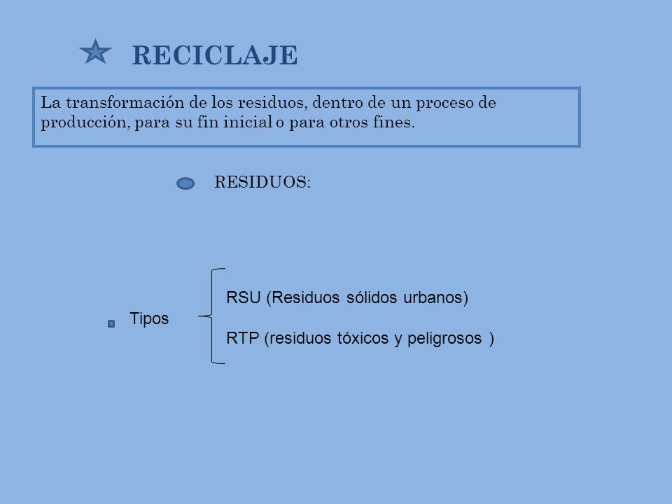 RECICLAJE La transformación de los residuos, dentro de un proceso de producción, para su fin inicial o para otros fines.
