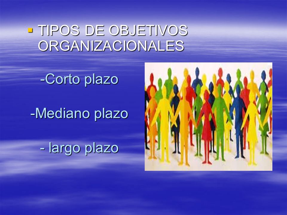 -Corto plazo -Mediano plazo - largo plazo