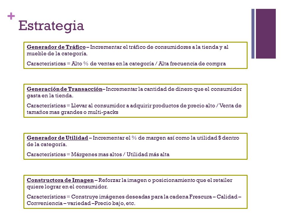 Estrategia Generador de Tráfico – Incrementar el tráfico de consumidores a la tienda y al mueble de la categoría.