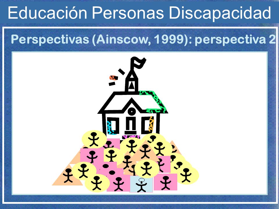 Educación Personas Discapacidad
