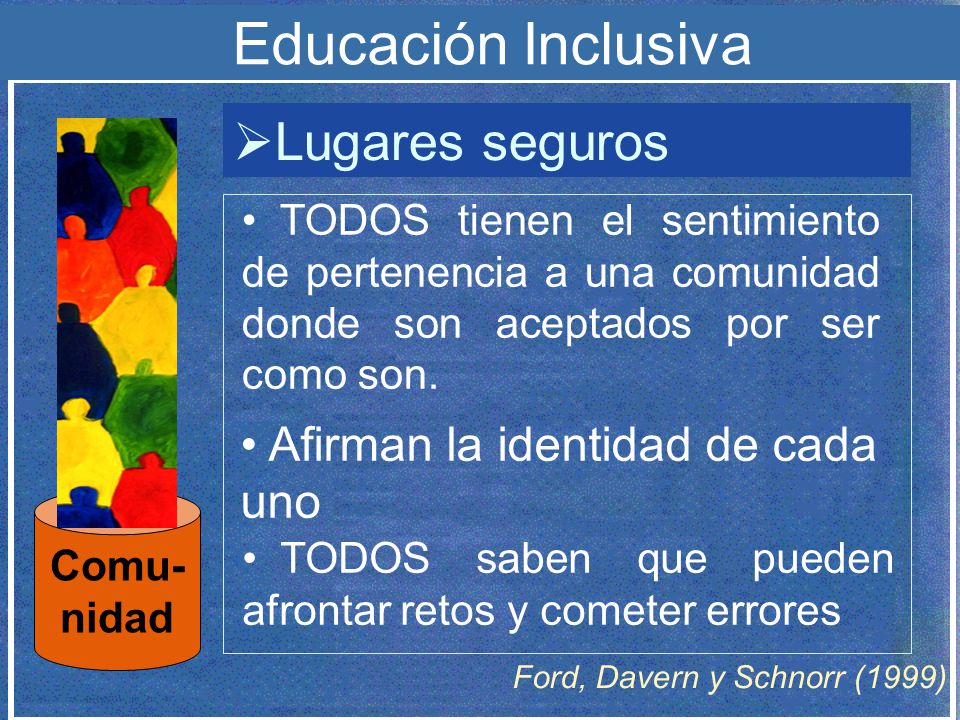 Educación Inclusiva Lugares seguros Afirman la identidad de cada uno
