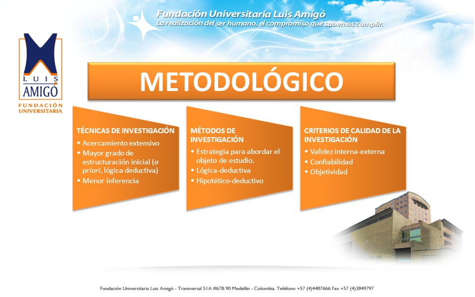 METODOLÓGICO TÉCNICAS DE INVESTIGACIÓN Acercamiento extensivo