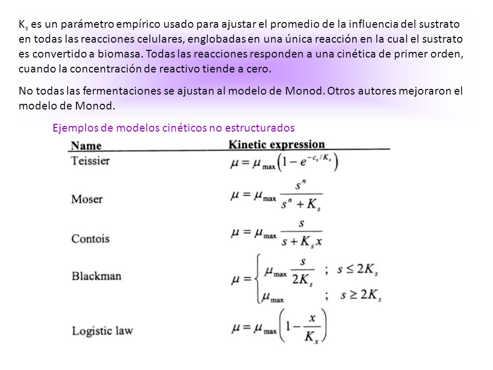 Ks es un parámetro empírico usado para ajustar el promedio de la influencia del sustrato en todas las reacciones celulares, englobadas en una única reacción en la cual el sustrato es convertido a biomasa. Todas las reacciones responden a una cinética de primer orden, cuando la concentración de reactivo tiende a cero.