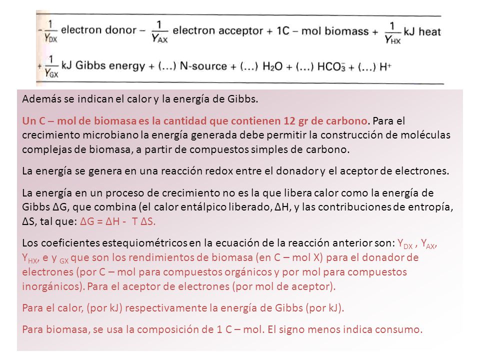 Además se indican el calor y la energía de Gibbs.