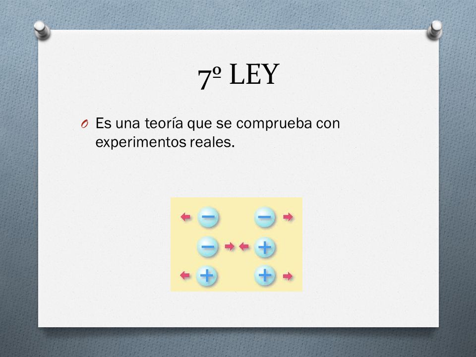 7º LEY Es una teoría que se comprueba con experimentos reales.
