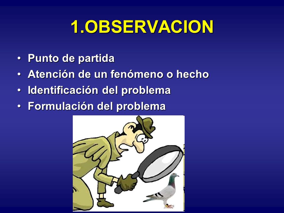1.OBSERVACION Punto de partida Atención de un fenómeno o hecho