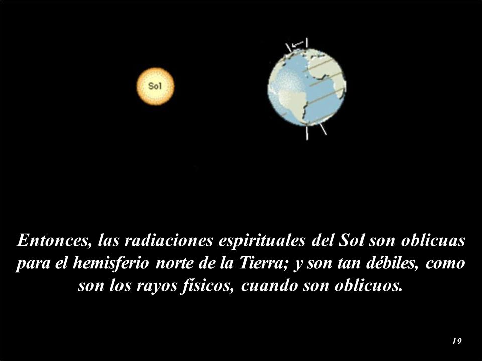 Entonces, las radiaciones espirituales del Sol son oblicuas para el hemisferio norte de la Tierra; y son tan débiles, como son los rayos físicos, cuando son oblicuos.