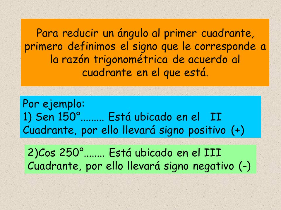 Para reducir un ángulo al primer cuadrante, primero definimos el signo que le corresponde a la razón trigonométrica de acuerdo al cuadrante en el que está.