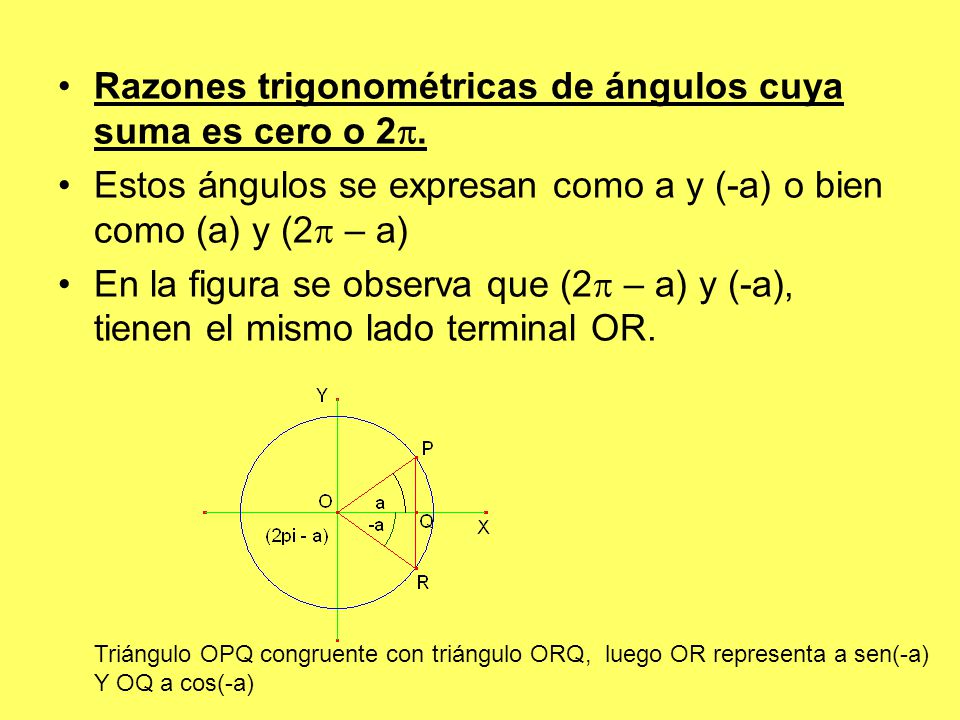 Razones trigonométricas de ángulos cuya suma es cero o 2p.