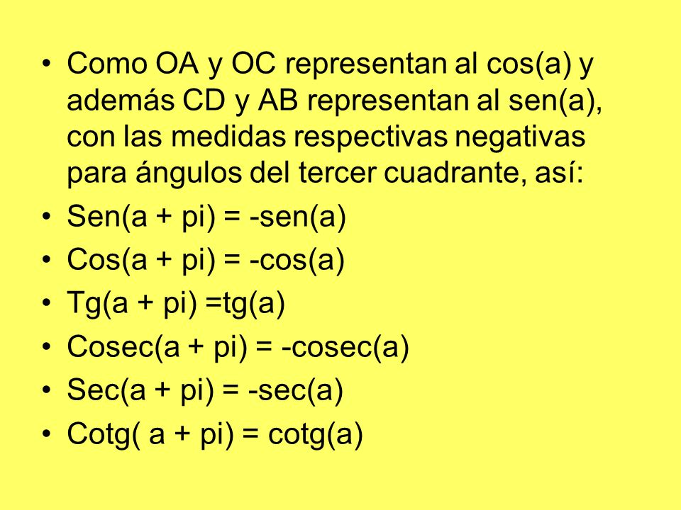 Como OA y OC representan al cos(a) y además CD y AB representan al sen(a), con las medidas respectivas negativas para ángulos del tercer cuadrante, así: