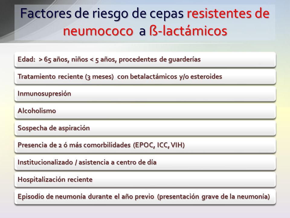 Factores de riesgo de cepas resistentes de neumococo a ß-lactámicos