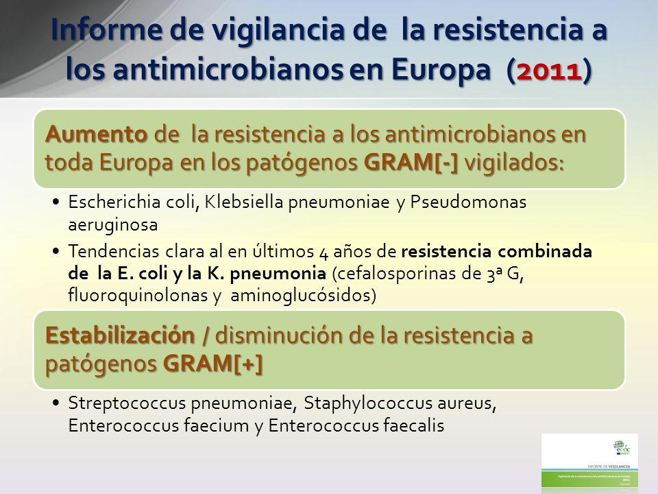 Informe de vigilancia de la resistencia a los antimicrobianos en Europa (2011)