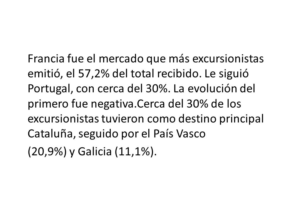 Francia fue el mercado que más excursionistas emitió, el 57,2% del total recibido. Le siguió Portugal, con cerca del 30%. La evolución del primero fue negativa.Cerca del 30% de los excursionistas tuvieron como destino principal Cataluña, seguido por el País Vasco