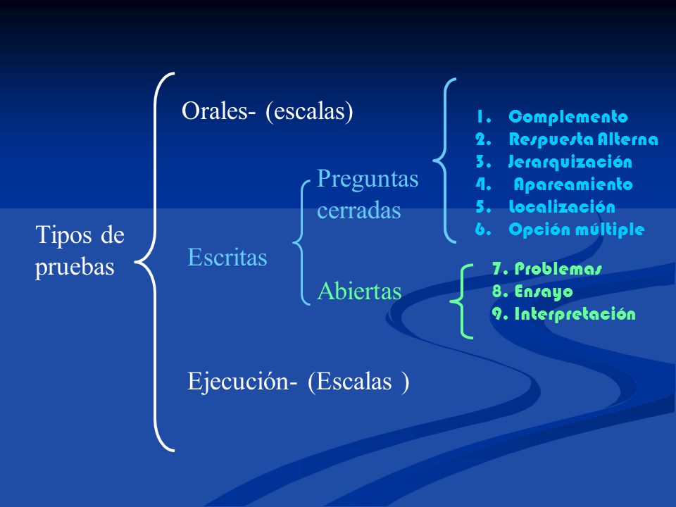 Orales- (escalas) Preguntas cerradas Tipos de pruebas Escritas