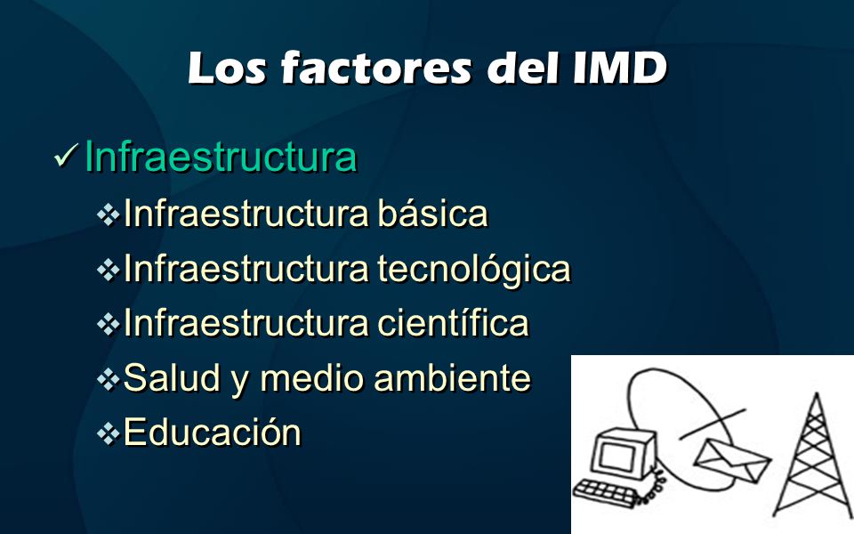 Los factores del IMD Infraestructura Infraestructura básica