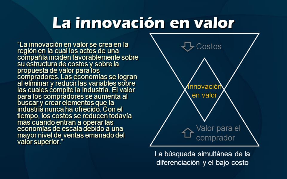 La búsqueda simultánea de la diferenciación y el bajo costo