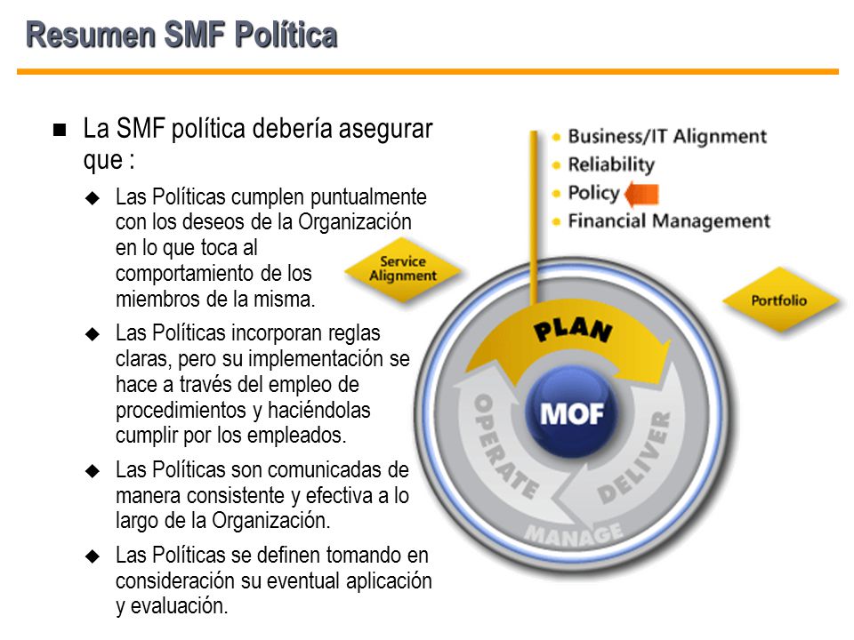 Resumen SMF Política La SMF política debería asegurar que :