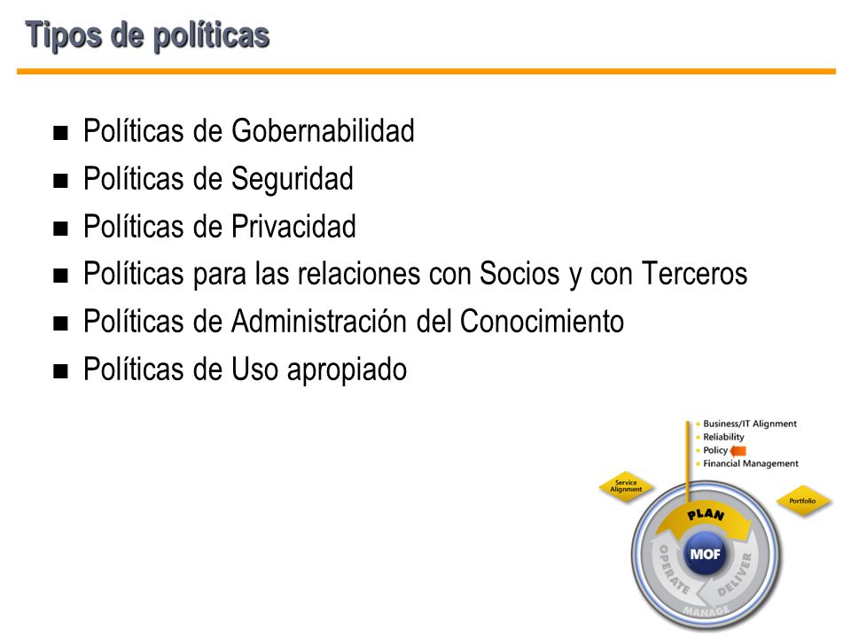 Tipos de políticas Políticas de Gobernabilidad Políticas de Seguridad