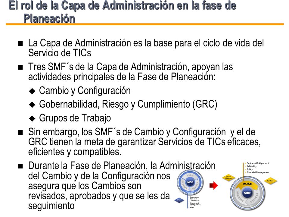 El rol de la Capa de Administración en la fase de Planeación