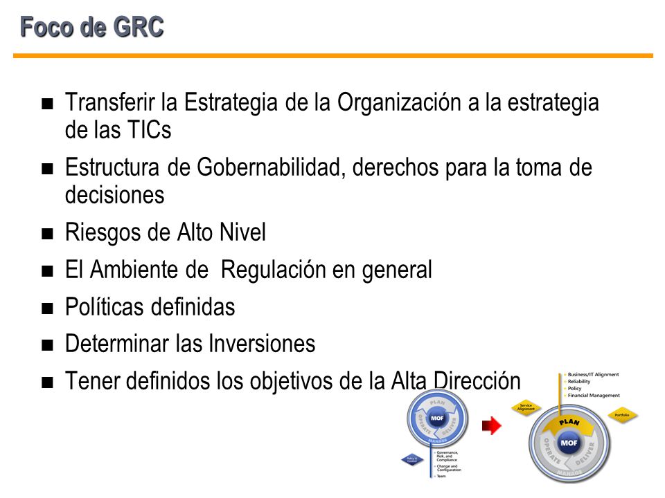 Foco de GRC Transferir la Estrategia de la Organización a la estrategia de las TICs.