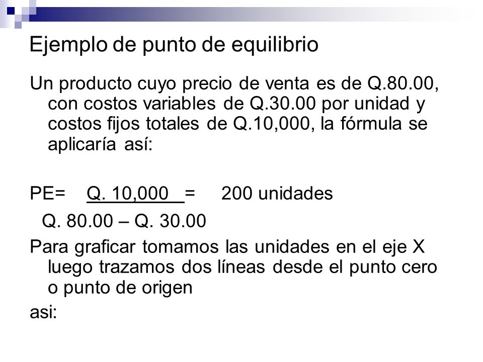 Ejemplo de punto de equilibrio