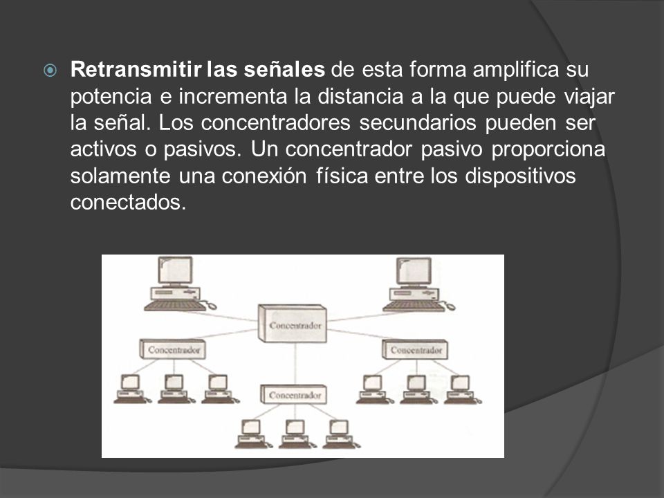 Retransmitir las señales de esta forma amplifica su potencia e incrementa la distancia a la que puede viajar la señal.