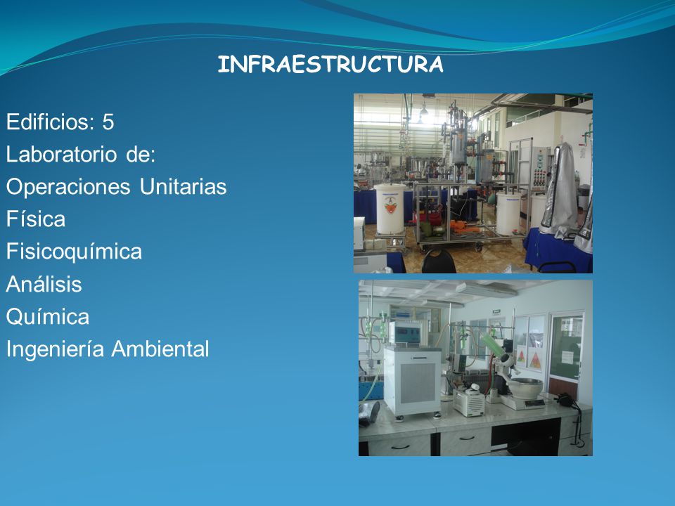 INFRAESTRUCTURA Edificios: 5. Laboratorio de: Operaciones Unitarias. Física. Fisicoquímica. Análisis.