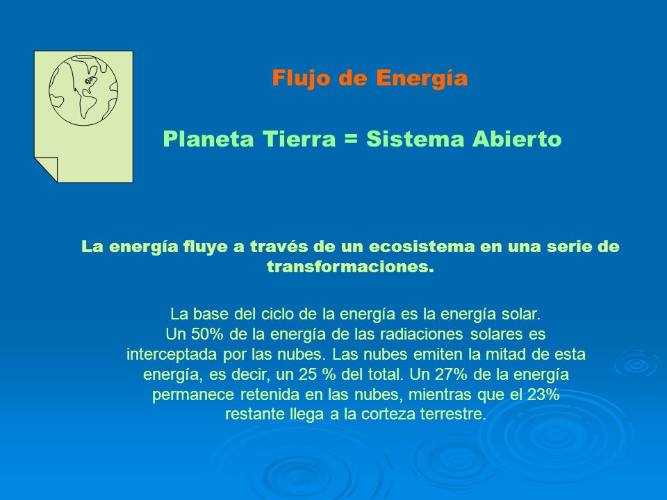La base del ciclo de la energía es la energía solar.