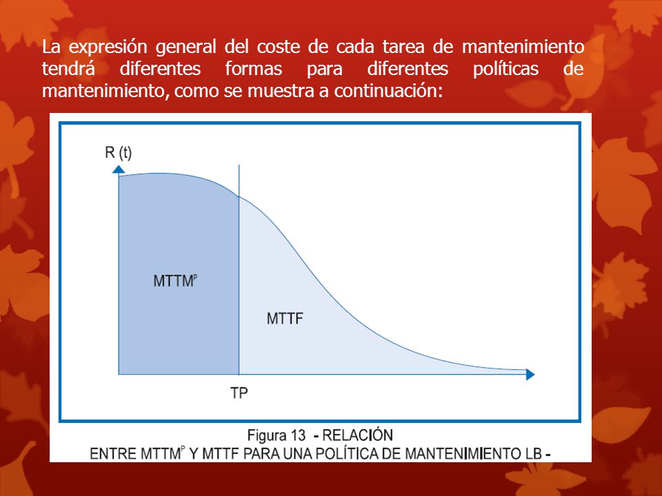 La expresión general del coste de cada tarea de mantenimiento tendrá diferentes formas para diferentes políticas de mantenimiento, como se muestra a continuación: