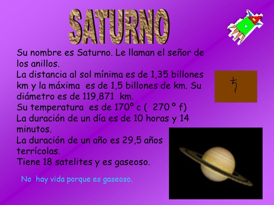 SATURNO Su nombre es Saturno. Le llaman el señor de los anillos.