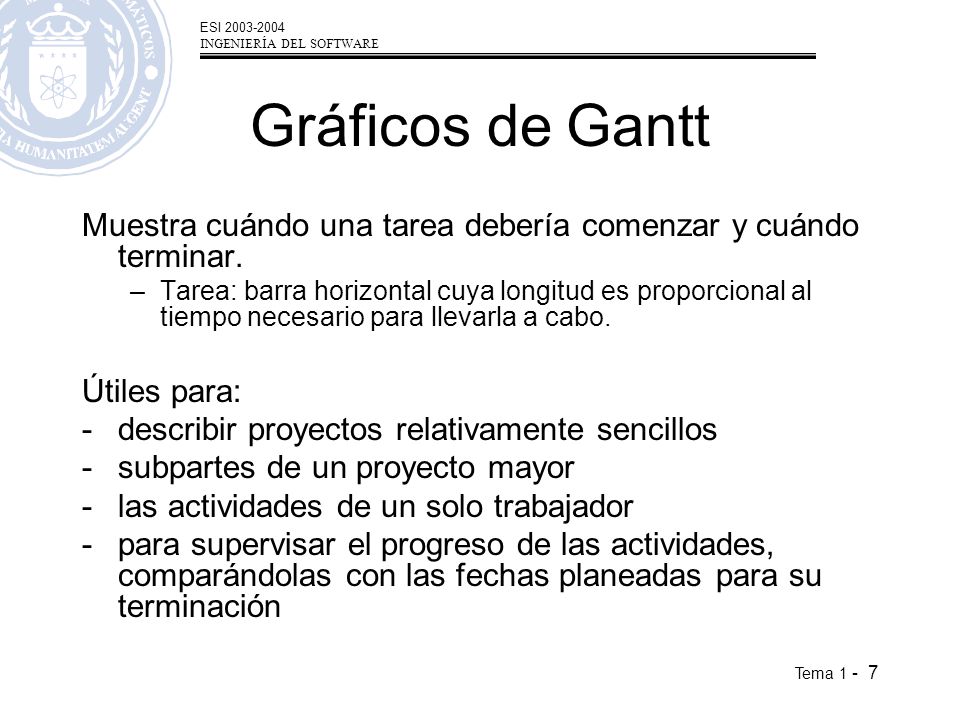 Gráficos de Gantt Muestra cuándo una tarea debería comenzar y cuándo terminar.