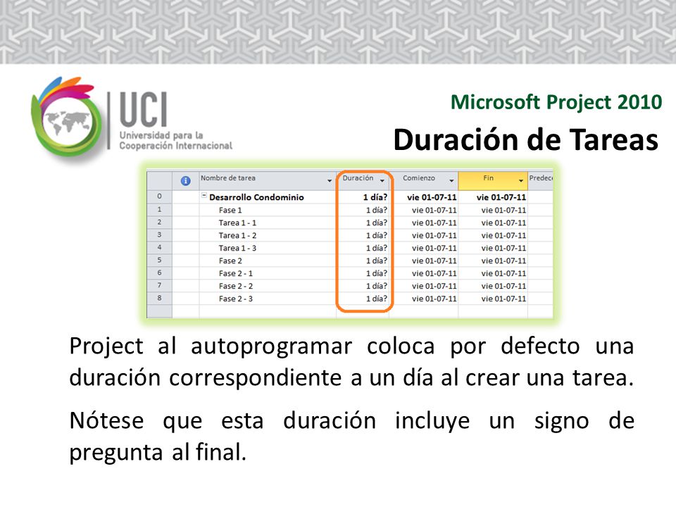 Microsoft Project 2010 Duración de Tareas. Project al autoprogramar coloca por defecto una duración correspondiente a un día al crear una tarea.