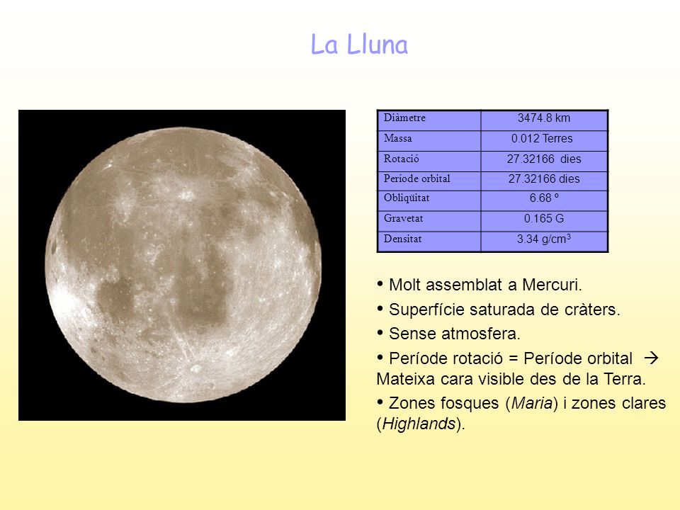 La Lluna Molt assemblat a Mercuri. Superfície saturada de cràters.