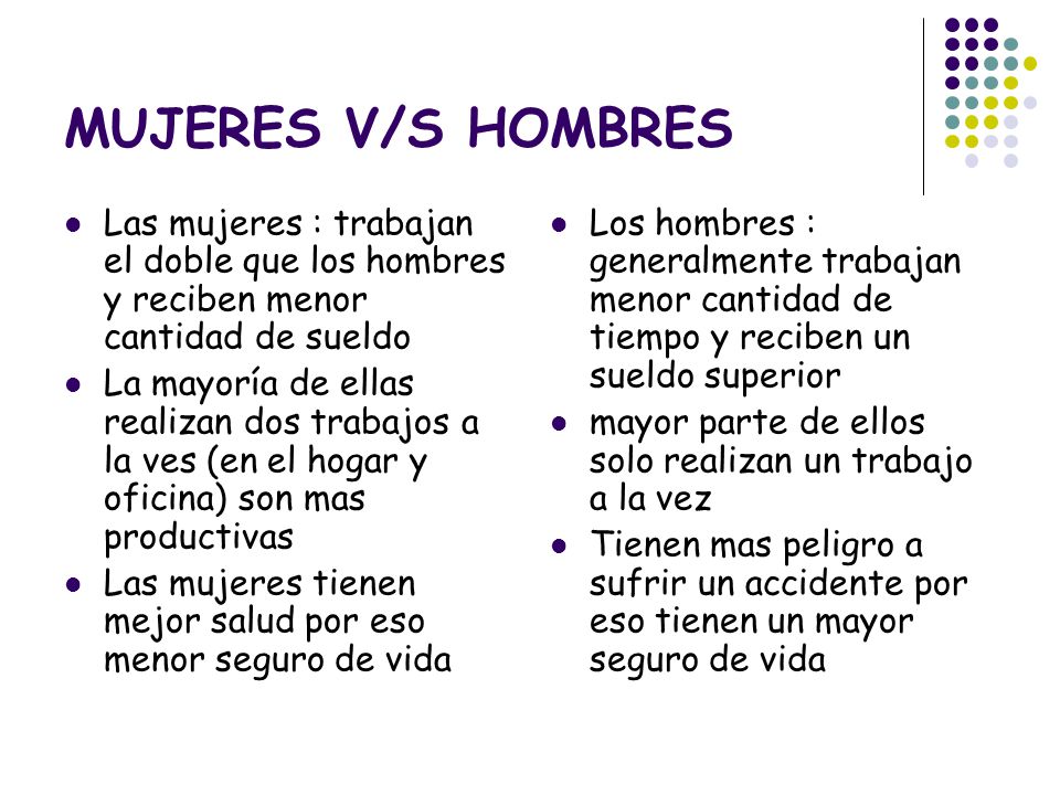 MUJERES V/S HOMBRES Las mujeres : trabajan el doble que los hombres y reciben menor cantidad de sueldo.