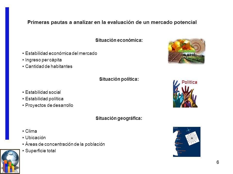 Primeras pautas a analizar en la evaluación de un mercado potencial
