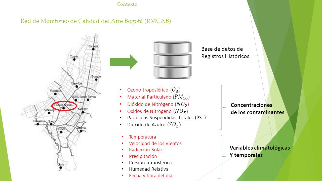 Red de Monitoreo de Calidad del Aire Bogotá (RMCAB)