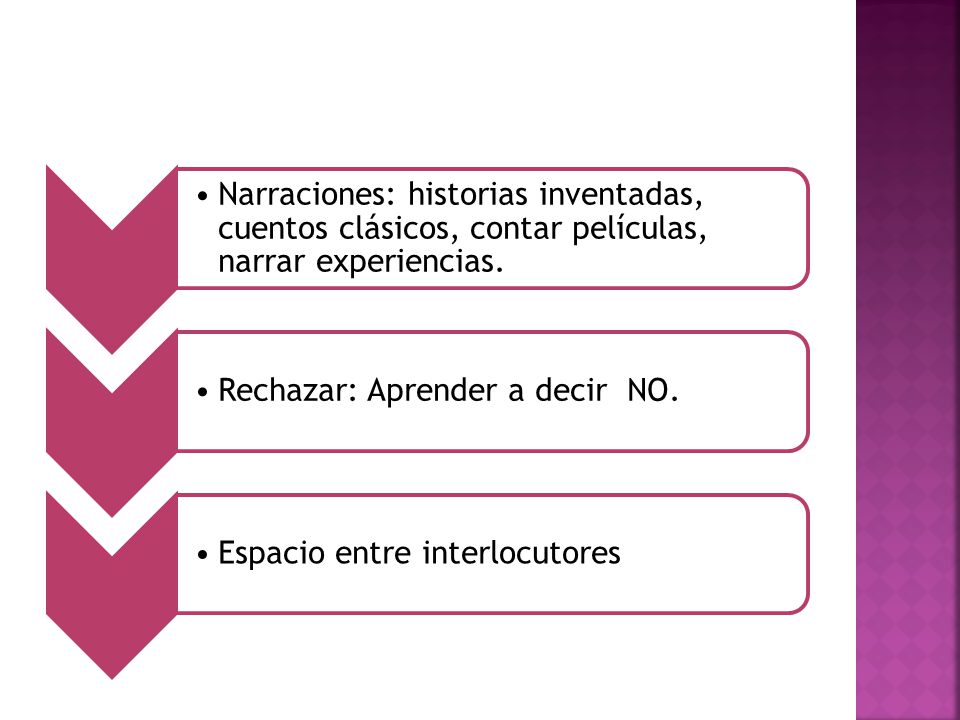 Narraciones: historias inventadas, cuentos clásicos, contar películas, narrar experiencias.