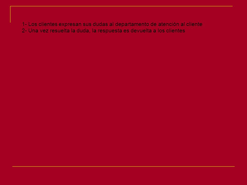 1- Los clientes expresan sus dudas al departamento de atención al cliente