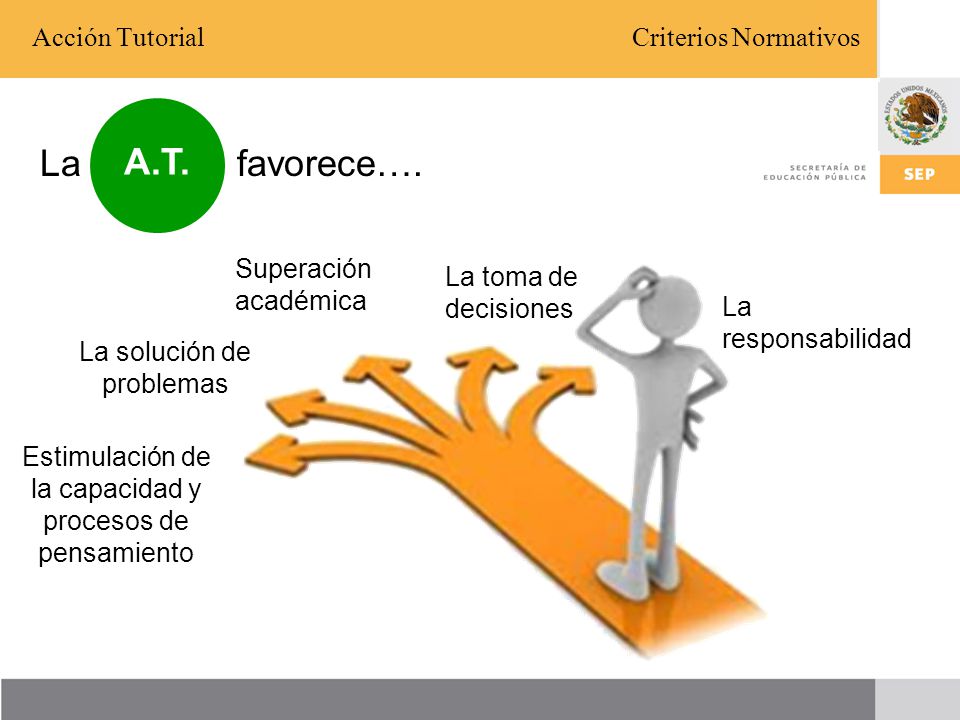La favorece…. A.T. Acción Tutorial Criterios Normativos