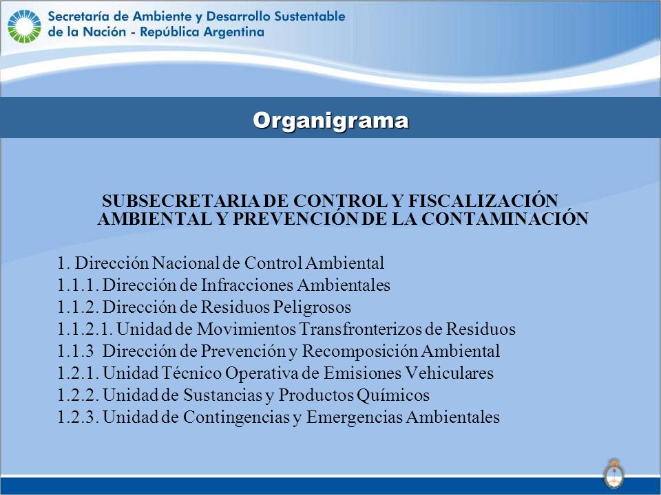 Organigrama SUBSECRETARIA DE CONTROL Y FISCALIZACIÓN AMBIENTAL Y PREVENCIÓN DE LA CONTAMINACIÓN. 1. Dirección Nacional de Control Ambiental.
