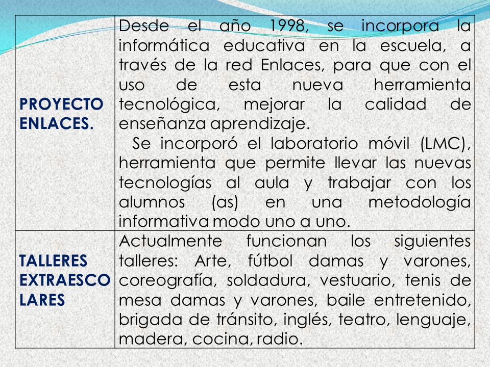PROYECTO ENLACES.