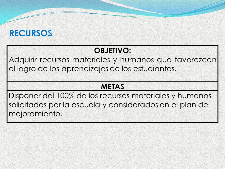 RECURSOS OBJETIVO: Adquirir recursos materiales y humanos que favorezcan el logro de los aprendizajes de los estudiantes.