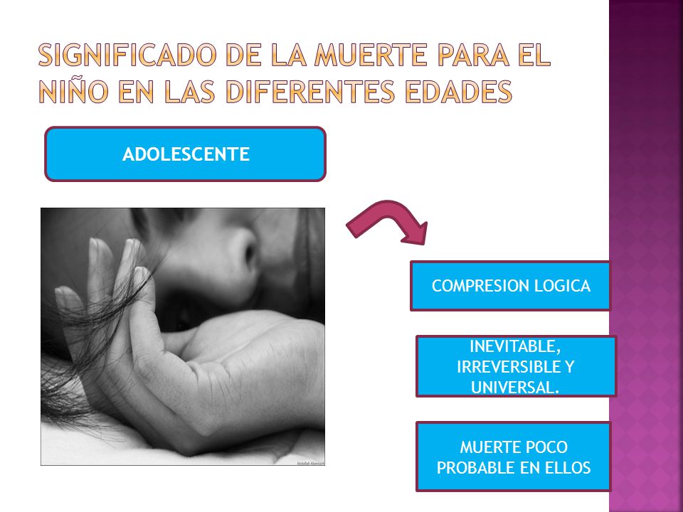 SIGNIFICADO DE LA MUERTE PARA EL NIÑO EN LAS DIFERENTES EDADES