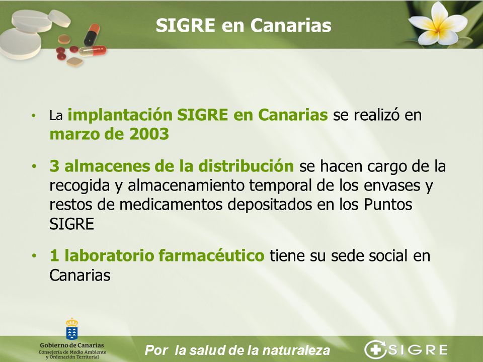 SIGRE en Canarias La implantación SIGRE en Canarias se realizó en marzo de