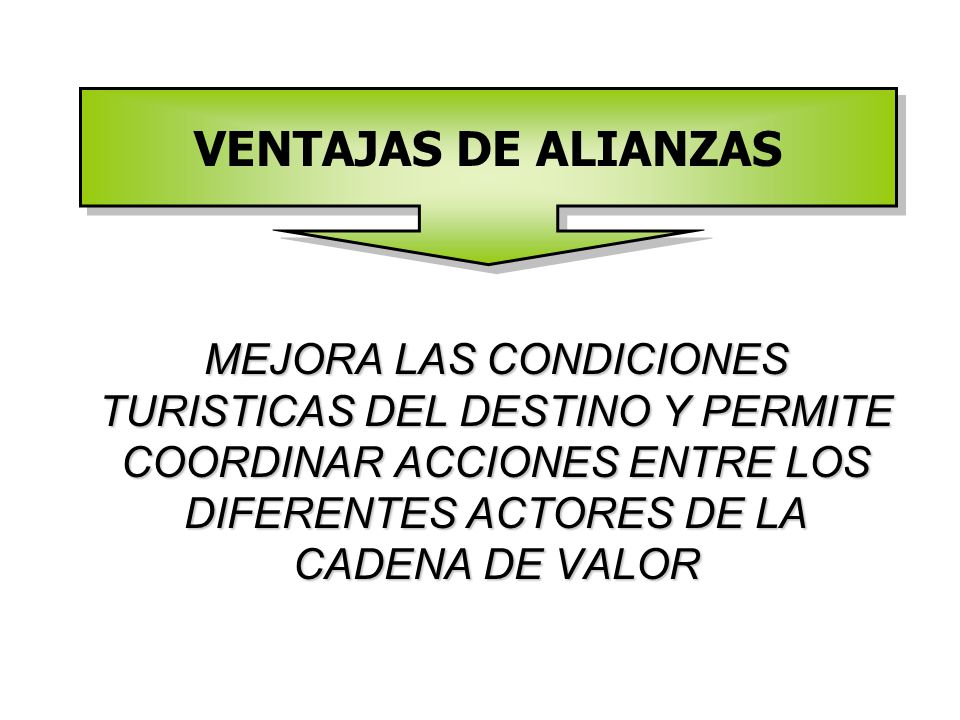 VENTAJAS DE ALIANZAS MEJORA LAS CONDICIONES TURISTICAS DEL DESTINO Y PERMITE COORDINAR ACCIONES ENTRE LOS DIFERENTES ACTORES DE LA CADENA DE VALOR.