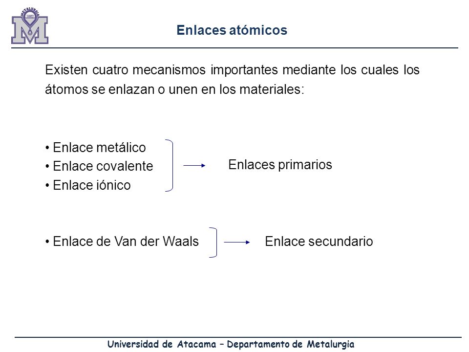 Enlaces atómicos Existen cuatro mecanismos importantes mediante los cuales los átomos se enlazan o unen en los materiales: